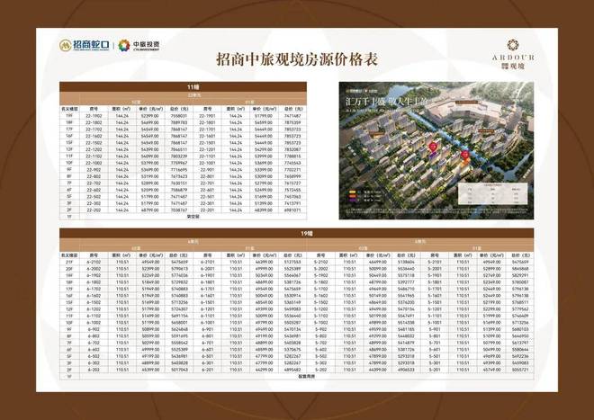 商中旅观境售楼处发布-楼盘评测-房天下AG真人百家家乐APP招商中旅观境 招(图9)