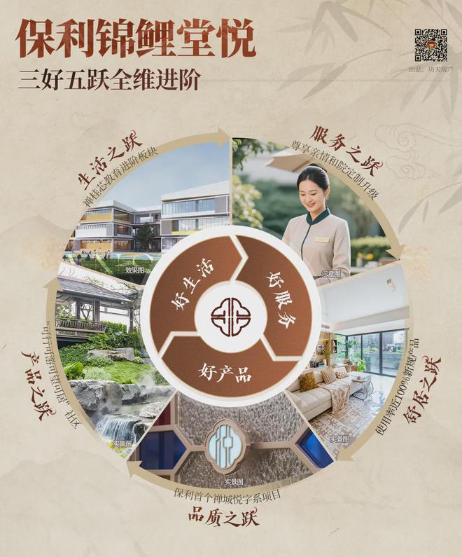 桂芯“超配”产品总价150万起！AG真人娱乐首日登记已破百！禅(图12)