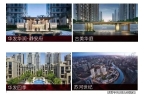 025楼盘评测_售楼处电话丨房价丨详情丨